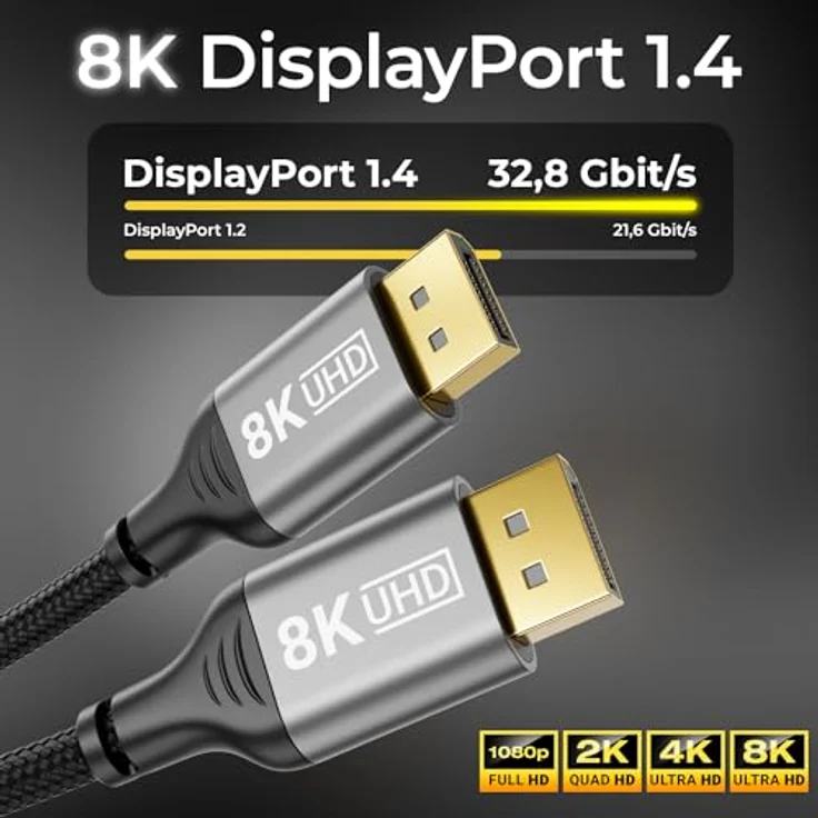 deleyCON 2m DisplayPort Kabel 1.4 (8K@60Hz 4K@165Hz 2K@360Hz) UHD WQHD HDR HDCP 2.2 - AMD FreeSync NVIDIA G-Sync - Grau Schwarz – Bild 4