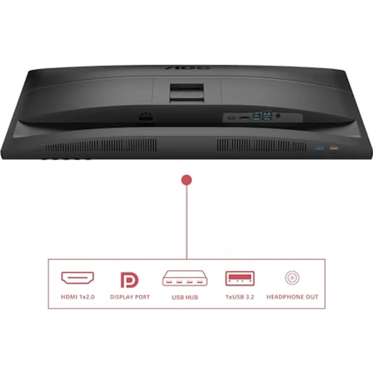 AOC Q27E4U 27 Zoll QHD-Monitor, 120 Hz, IPS, 1 ms MPRT, Adaptive Sync, Höhenverstellung, USB-Hub, Schwarz – Bild 4
