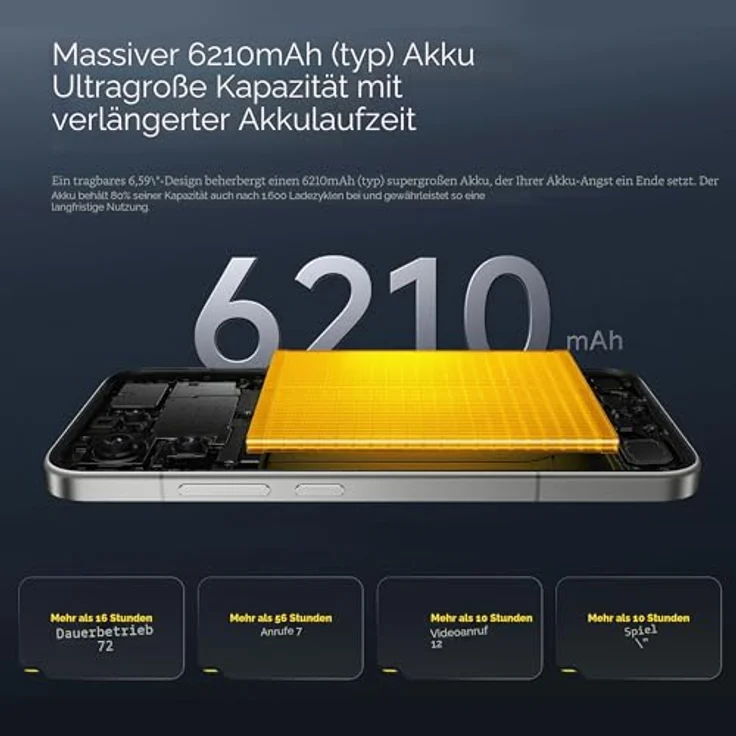 Xiaomi Poco F8 Pro 5G Dual Sim 12GB RAM 512GB - Blue (512 GB, Blue, 6.59", Dual SIM, 5G), Smartphone, Blau – Bild 6