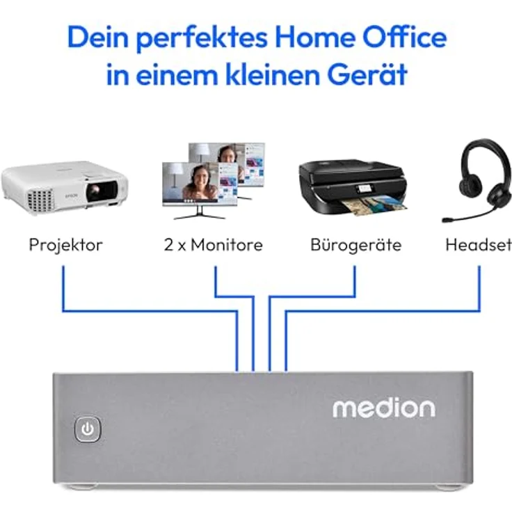 Medion S06 Mini PC, Intel Core i5-1335U, 16 GB RAM, 512 GB SSD, integriert Intel Iris Xe Grafik, Silber – Bild 4