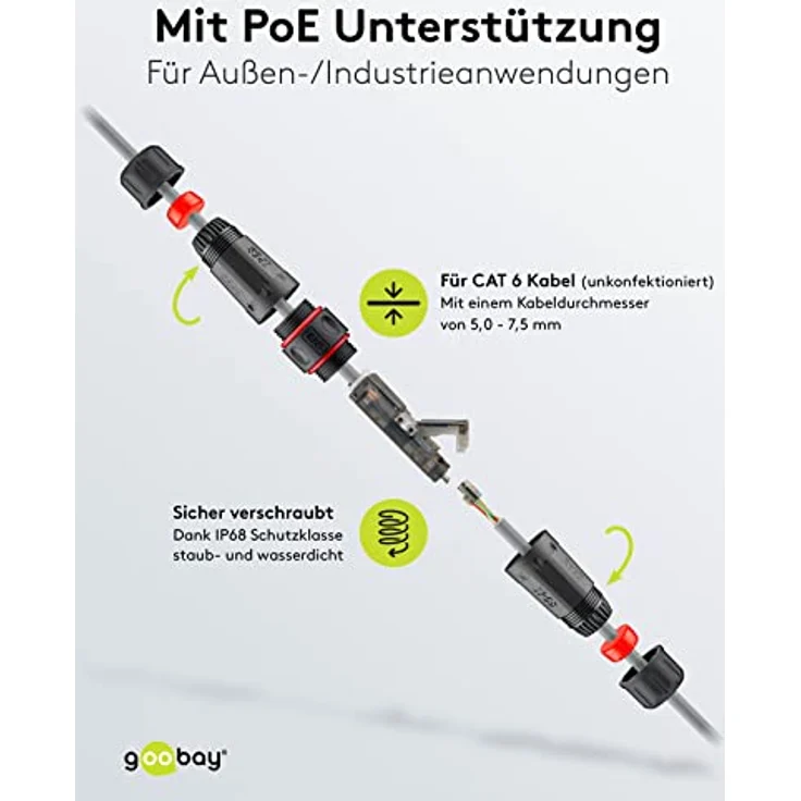 Goobay 44415 Outdoor (IP68) Lan Netzwerkkabel Verbinder, CAT 6 UTP geschirmt - Staub- und Wasserdicht, LSA Montage (Werkzeugfrei), 250 MHz Bandbreite – Bild 5