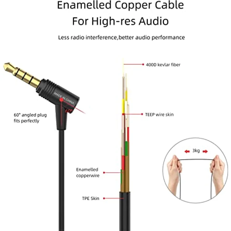 SoundMAGIC E11C schwarz – Bild 6