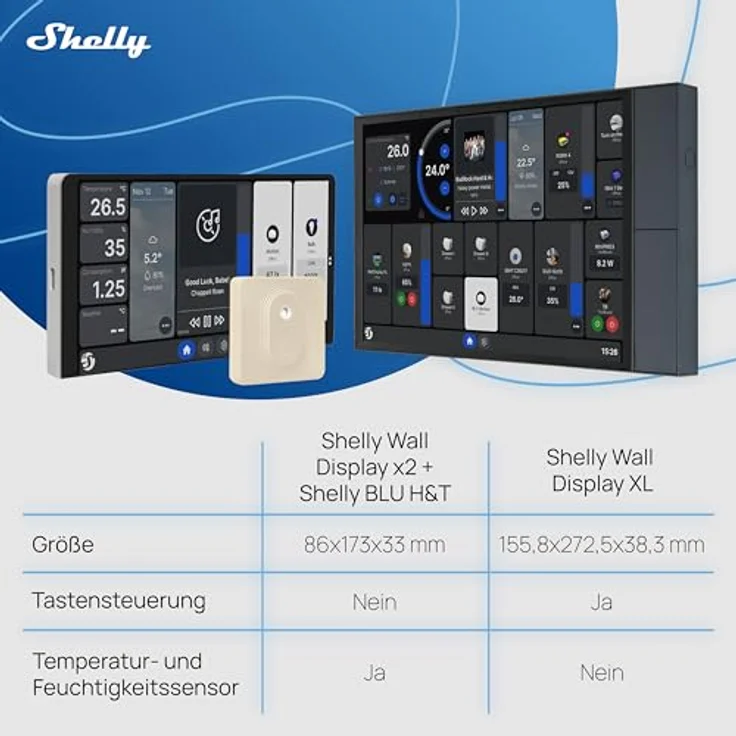 Shelly Wall Display XL, Smart Home Hub mit 10,1-Zoll Farbdisplay, anpassbaren Tasten und integrierten Lautsprechern, Silber – Bild 7