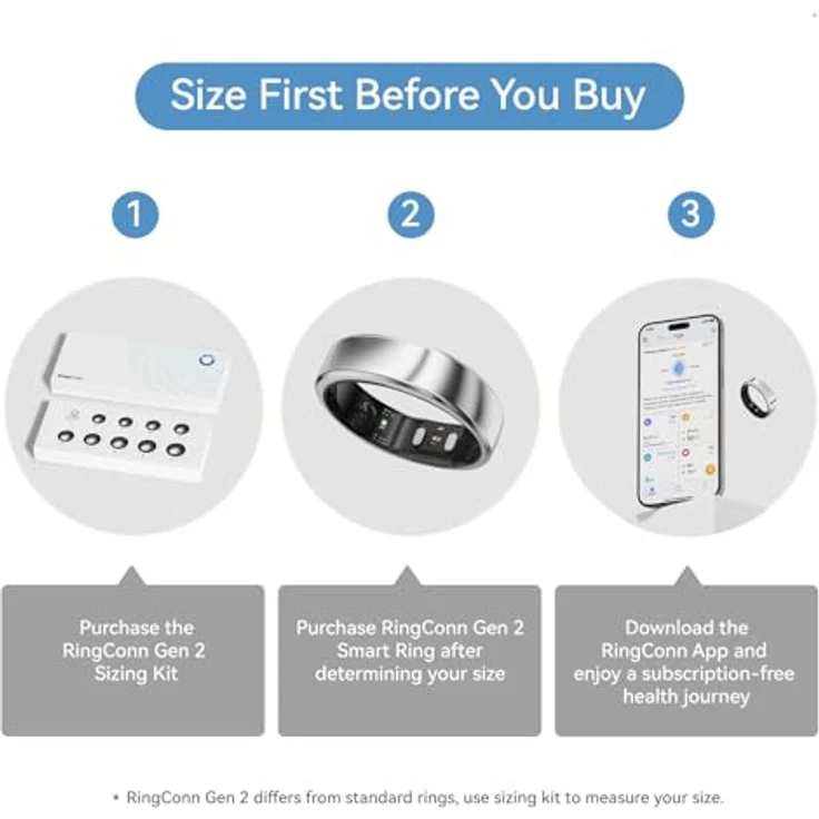 RingConn Gen 2 Smart Ring, Größe 13, Schlafapnoe-Monitoring, 12 Tage Akkulaufzeit, Stress-/Herzfrequenz-/Frauen-Gesundheits-Tracker, kompatibel mit Android und iOS – Bild 2