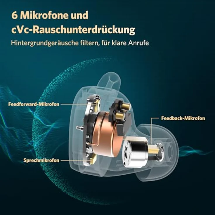 EarFun Free Pro 3 In Ear Bluetooth Kopfhörer mit Geräuschunterdrückung, Hi-Res Audio, Snapdragon Sound, aptX Adaptive, 6 Mikrofone HD Anrufe, Multipoint, 33H Akku, kabelloses Laden, Individueller EQ – Bild 5
