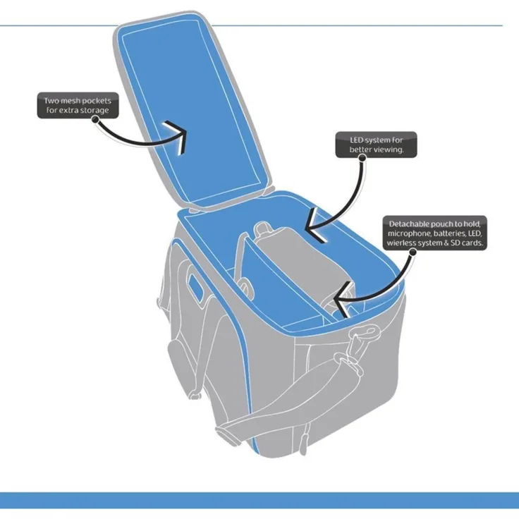 Orca OR-10 Trolley Video Bag, Schultertasche für mittelgroße Kameras mit Trolley-System und flexiblen Innenfächern