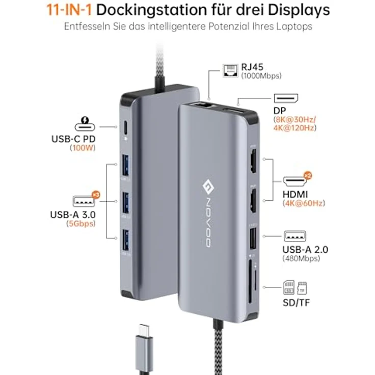 NOVOO Docking Station 4K@60Hz Triple Display USB C Hub, Dual HDMI & 4K@120Hz DisplayPort, Gigabit Ethernet, 100W PD, SD/TF, 4xUSB für MacBook und andere USB C Laptops – Bild 2