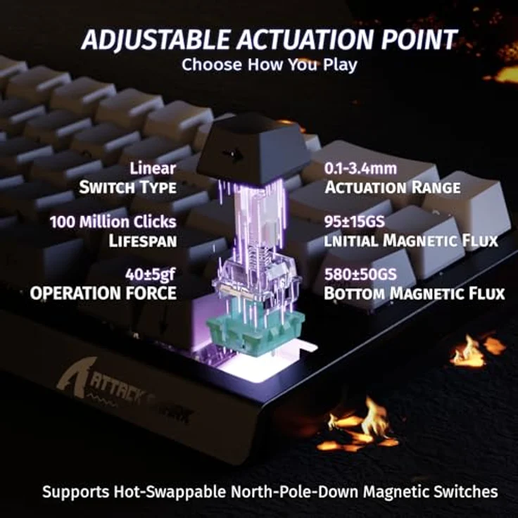 ATTACK SHARK X68 HE, 8000Hz Rapid Trigger-Tastatur mit 0,01mm RT-Genauigkeit, RGB, 60% Layout, Magnetic Switches, einstellbare Betätigung, Mondnacht – Bild 4