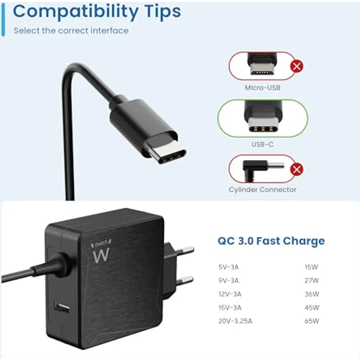 Ewent EW3978, USB Type-C Notebook Netzteil mit 65W Leistung, Schwarz, kompaktes Design mit 150 cm Kabel und Power Delivery Schutzsystem – Bild 5