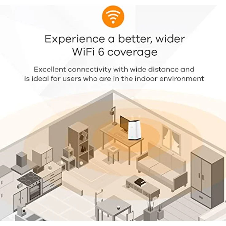 ZYXEL Zyxel 5G NR 4.67 Gbps Indoor Router | AX3600 WiFi 6 Router | Nebula Cloud Management | Teilen Sie WLAN mit 64 Geräten | Dual WAN failover [Nebula FWA510] – Bild 4