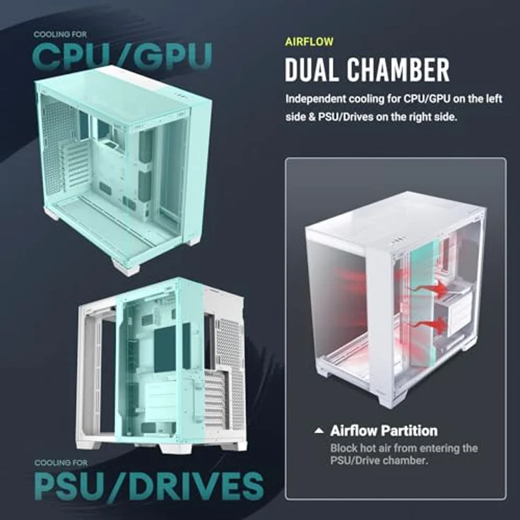 Antec C8 (mATX, ITX, ATX, E-ATX), PC Gehäuse, Weiss – Bild 10