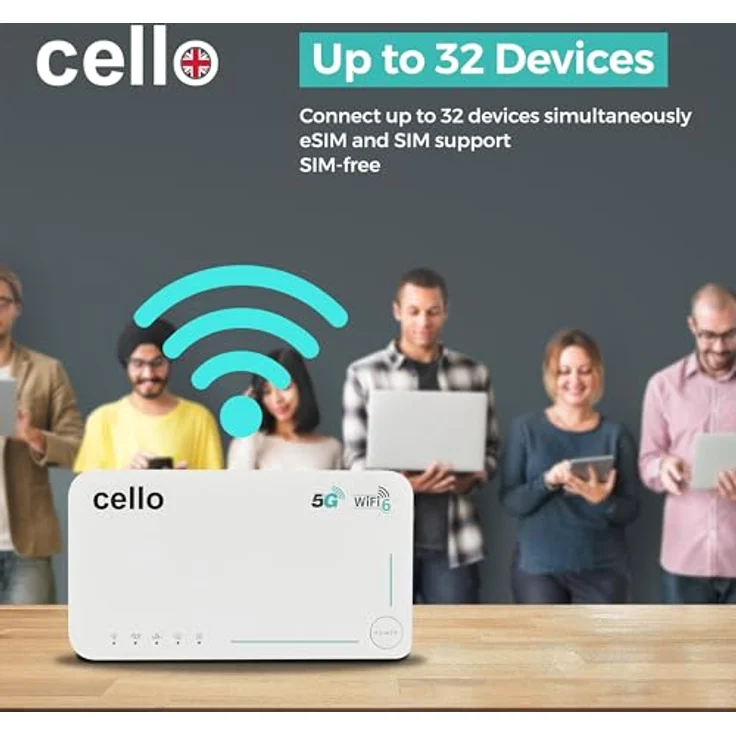 Cello Tragbarer 5G-Reiserouter AX1800, WiFi 6 Hotspot mit SIM-Slot, Qualcomm X55, Dualband 2,4/5 GHz, 4000-mAh-Akku, SIM-Lock-frei – Bild 4