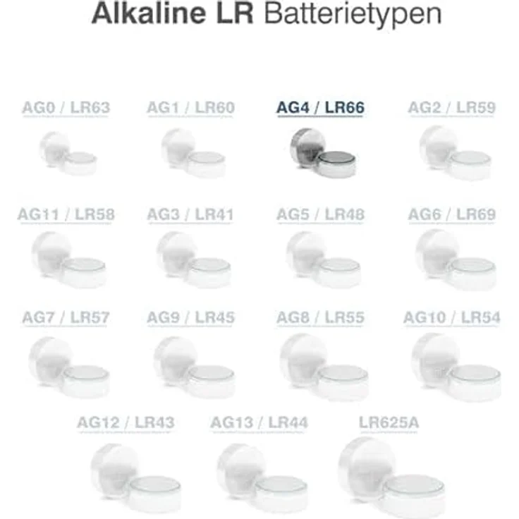 Camelion 12051004 Alkaline-Knopfzelle (AG 4-LR66-LR626-377, 1,5V, 10-er Blister) – Bild 4