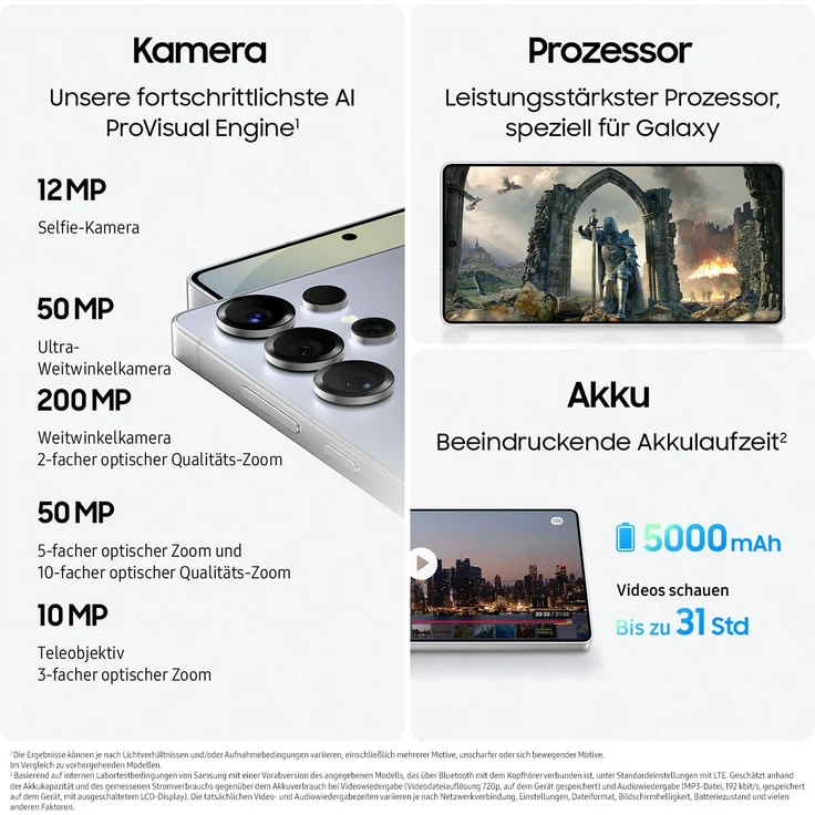Samsung Galaxy S25 Ultra AI Smartphone, Android-Handy ohne Vertrag, 12 GB RAM, 256 GB Speicher, Titanium Black – Bild 5