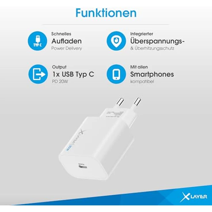 XLayer USB C Ladegerät 20W Netzteil, Schnellladeadapter für iPhone 16/15/14/13/12/11 Pro Max, SE, XS, XR und Samsung Galaxy, kompakt und sicher – Bild 5