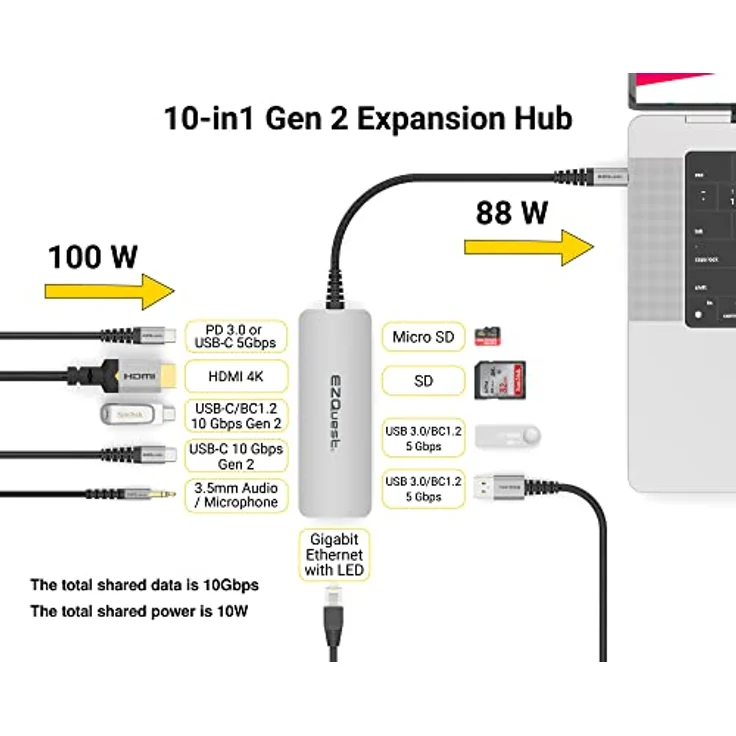 EZQuest USB C Hub 10 in 1 – Docking Station with 100W PD, HDMI 4k, 10Gbps Data - MacBook & Type C Devices Compatible – Bild 4
