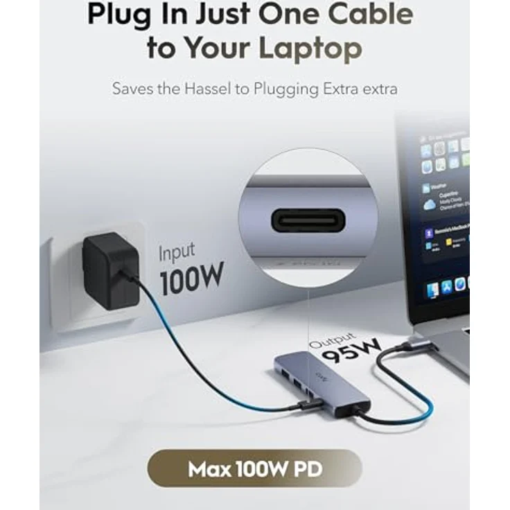 Cudy UH405 USB C Hub, 5-in-1 Multiport Adapter mit 100W PD, 4K HDMI, 3 USB-A Ports, Aluminium für MacBook, Galaxy, Surface, XPS, iPad – Bild 4