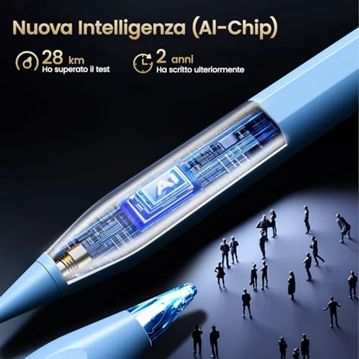 BAZO iPad Stift (Pencil 2. Generation) mit Schnellladefunktion, Neigungssensitivität und Palm Rejection, kompatibel mit iPad Pro 13''/12,9''/11''/6-10/Mini 5/6/Air 3/4, Blau – Bild 5