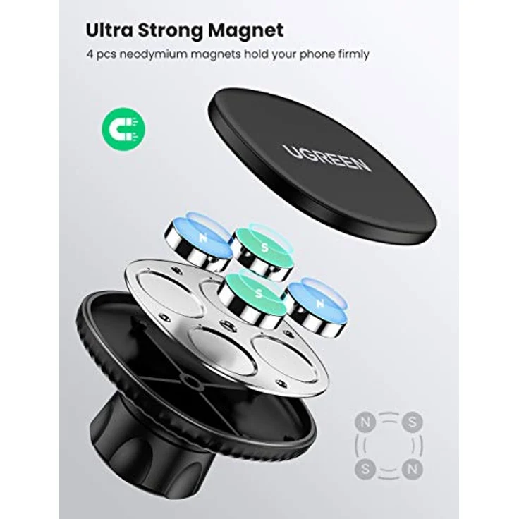 Ugreen Handy KFZ-Halterung Magnetischer Autotelefonhalter Kleber für Armaturenbrett, Schwarz – Bild 2
