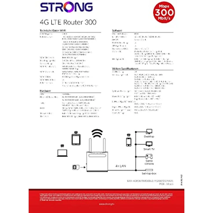 STRONG 4G Router 300V2 LTE Router LTE bis zu 150 Mbit/s WLAN bis zu 300 Mbit/s 2.4 GHz 4 x LAN 2 x SIM-Karten Adapter – Bild 4