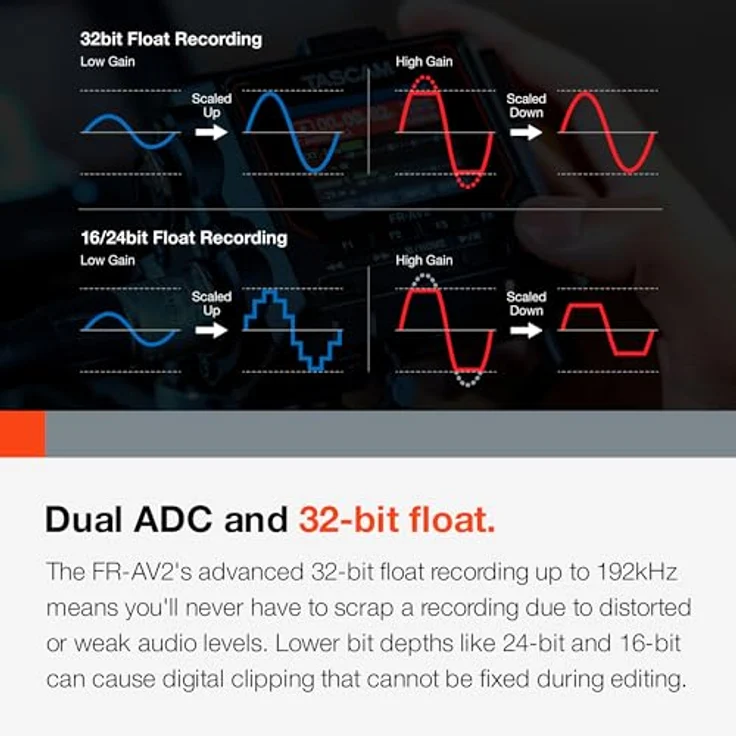 Tascam FR-AV2, 2-Kanal Feldrecorder mit 192 kHz Aufnahme, Bluetooth-Monitoring und XLR/TRS Eingängen – Bild 5