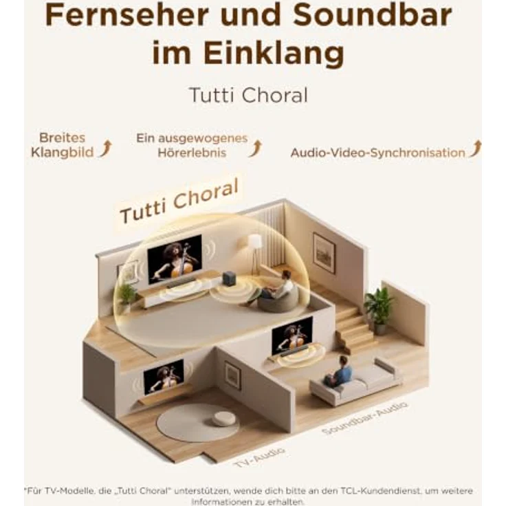 TCL S60K 3.1-Kanal Dolby Atmos Soundbar mit KI-Klangenpassung und DTS:X – Bild 5