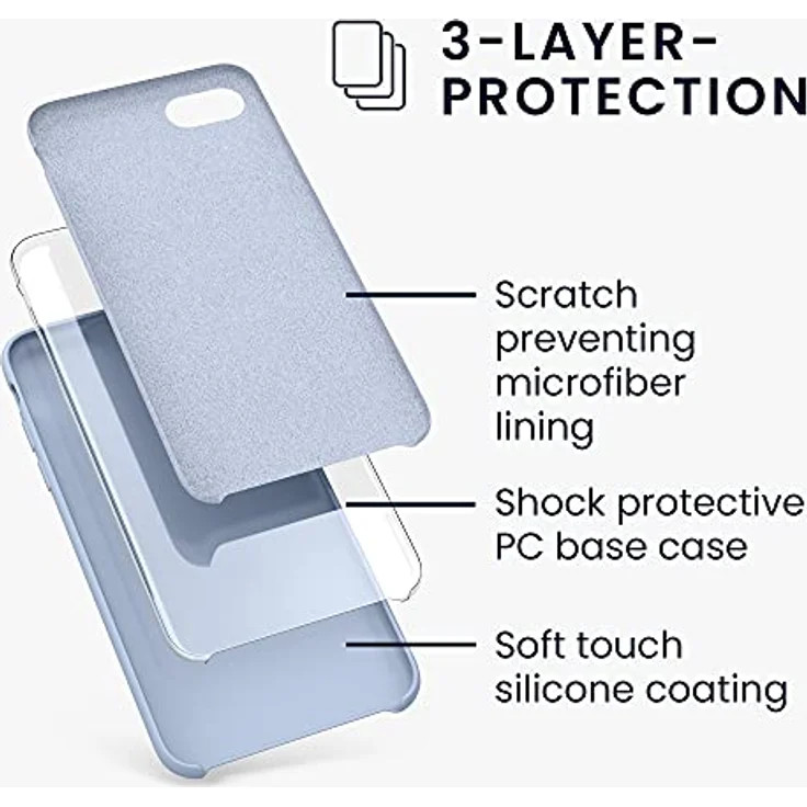 kwmobile TPU Case gummiert für Apple iPhone 7 / 8 Hellblau matt – Bild 2