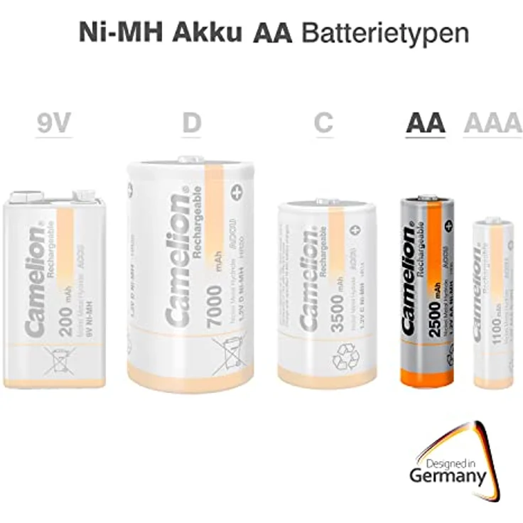 Camelion 17027406 Akku (NiMH, R6, Mignon, AA, 2700 mAh, inkl. Aufbewahrungsbox geeignet für 4 x Akkus) 4er-Pack – Bild 5