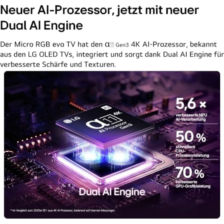 LG 75MRGB96B9B, 75 Zoll 4K Micro RGB evo AI TV mit α11 Gen3 4K AI-Prozessor, Dolby Vision, 165Hz VRR, webOS 26, Energieklasse E – Bild 5