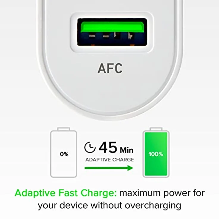 SBS 20W Ultra schnelles Ladegerät, mit 1 USB-C und 1 USB-Anschluss, Wandladegerät für iPhone, Samsung, Oppo, Xiaomi, Huawei, E-Reader, Headsets, Tablets – Bild 2