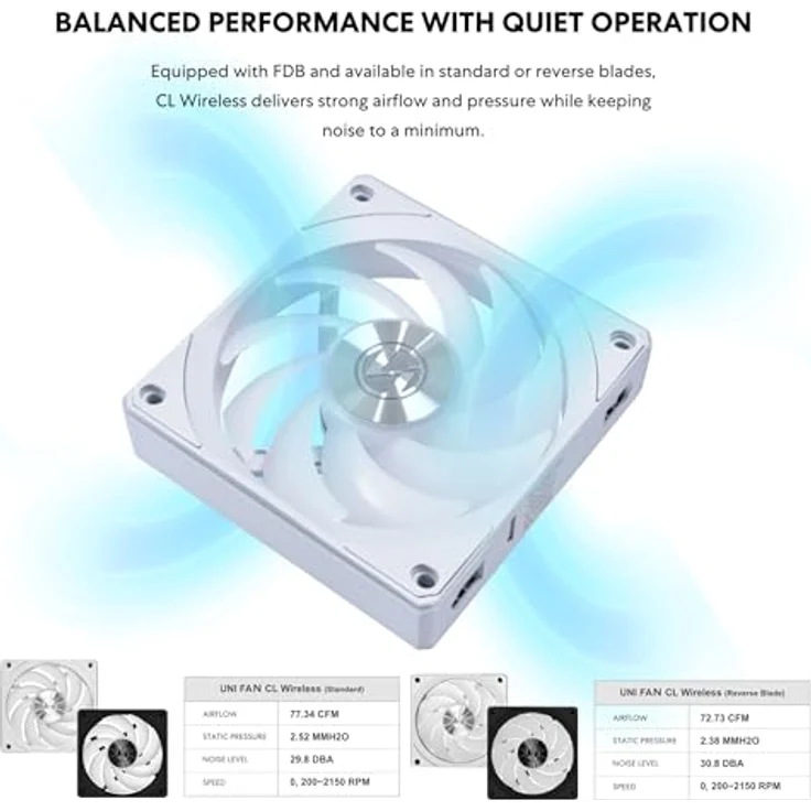 Lian Li UNI FAN CL Wireless, 120mm Gehäuselüfter mit Dual-Zone-RGB-Beleuchtung und flüsterleisem Betrieb, weiß – Bild 6