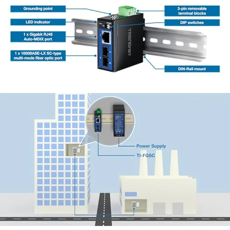 TrendNet Ti-Fgsc, Industrie Medienkonverter mit 1000 Mbit/s, -40 bis 75 °C Betriebstemperatur, Metallgehäuse, IP50, DIN-Schienen-Montage – Bild 2