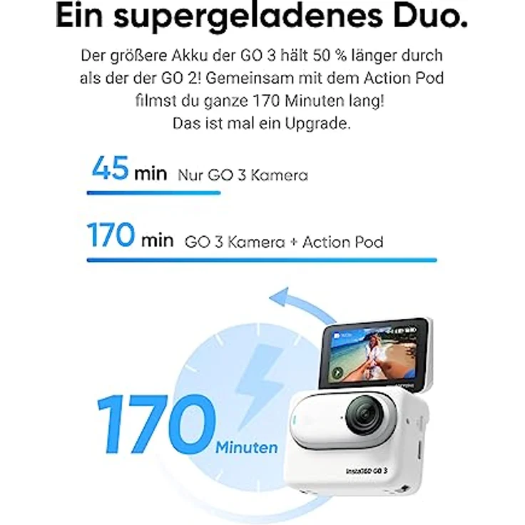 Insta360 GO 3 (64 GB) - Kleine & leichte Action-Kamera, tragbar & vielseitig, freihändige POVs, überall anbringbar, Stabilisierung, multifunktionaler Action Pod, wasserdicht, für Reisen, Sport, Vlogs – Bild 4