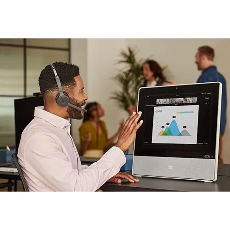 Cisco 722 Wireless Dual On-Ear Headset USB-A – Bild 3