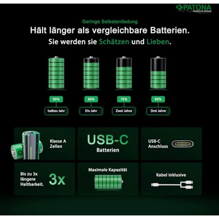 PATONA Mignon AA Akkus USB-C (4er Pack), 1,5V / 3000 mWh, 2000 mAh, Aufladbar über USB-C (350mA) - Praktisches Ladekabel mit 2 Anschlüssen – Bild 2