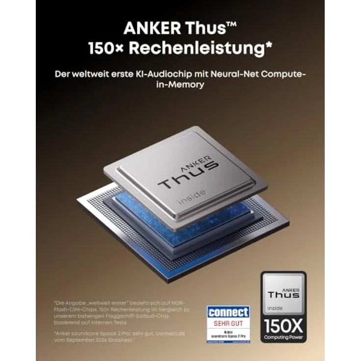 Anker Soundcore Space 2 Pro, Over-Ear Kopfhörer mit Crystal Clear Call, Adaptive ANC und 60 Stunden Akkulaufzeit – Bild 2