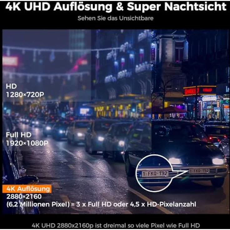 AZDOME Autokamera mit 4K Auflösung, WiFi Dashcam mit GPS und Loop-Aufnahme, Dash Cam mit 170° Weitwinkelobjektiv und Nachtsicht, Dash Camera mit G-Sensor, Parkmonitor und Bewegungserkennung(GS63H) – Bild 3