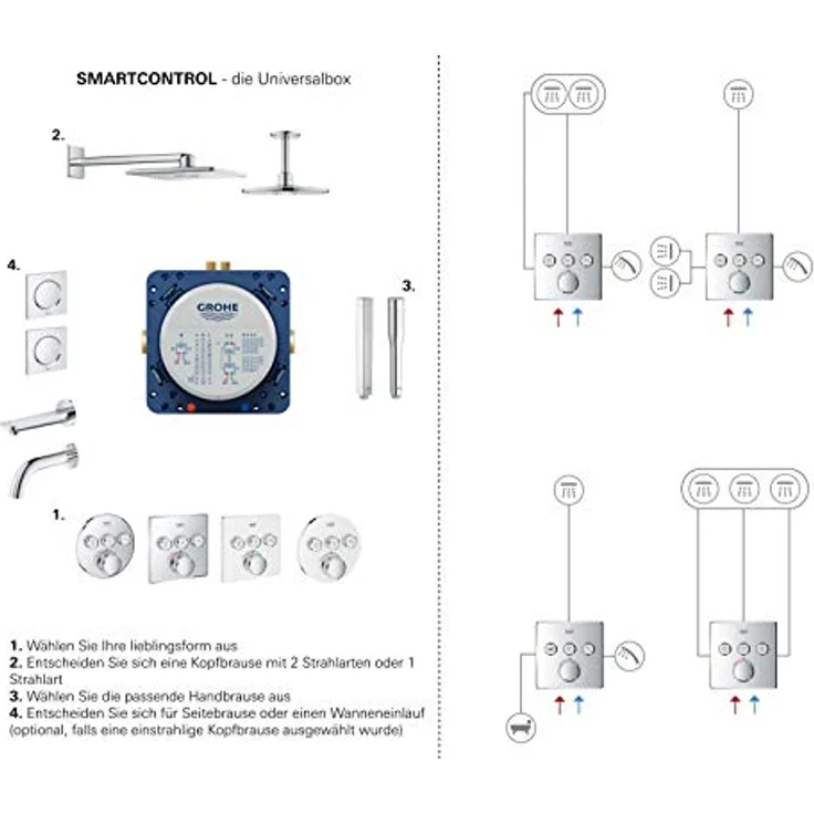 GROHE Grohtherm Smartcontrol - Thermostat mit 2 Absperrventilen und integriertem Brausehalter (Fertigmontageset, langlebige Oberfläche), chrom, 29125000 – Bild 3