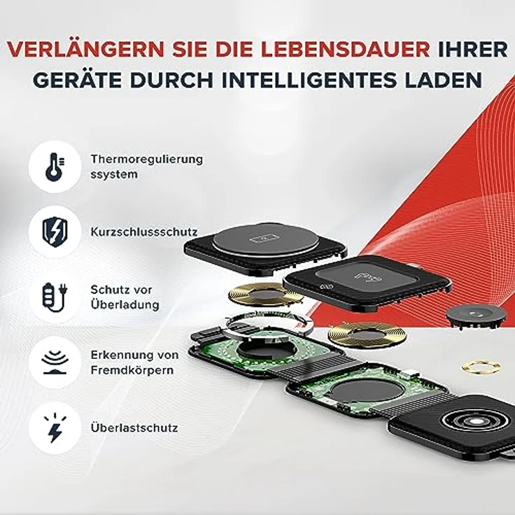 CANYON Faltbar 3 in 1 Ladestation Apple Watch und iPhone Airpods mit Reisetasche Wireless Charger 3 in 1 für iPhone 14/13/12/11/XR/XS/X/8 Apple iWatch 8/6/5/4/3/2/SE/Airpods Pro/3/2 Reiseladegerät, Schwarz – Bild 5