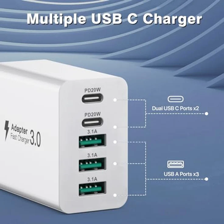 sccvee USB C Ladegerät 50W, 5 Ports Wand-Ladegerät mit 2x USB-C und 3x USB-A, Fast Charge PD 3.0 Adapter, kompatibel mit iPhone 12-16 und Samsung Geräten – Bild 4
