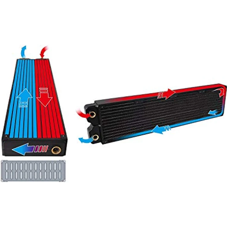 Thermaltake Pacific CLM240 Radiator, schwarz – Bild 5