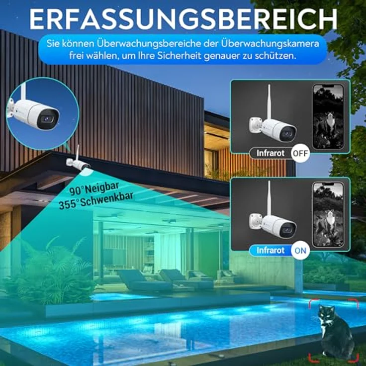 LUVISION LV-101 Erweiterungskamera, kabellose WLAN Außenüberwachungskamera mit 3MP, IP65 Wasserdicht, Nachtsicht bis 20m, 2-Wege-Audio und PIR-Bewegungserkennung – Bild 5