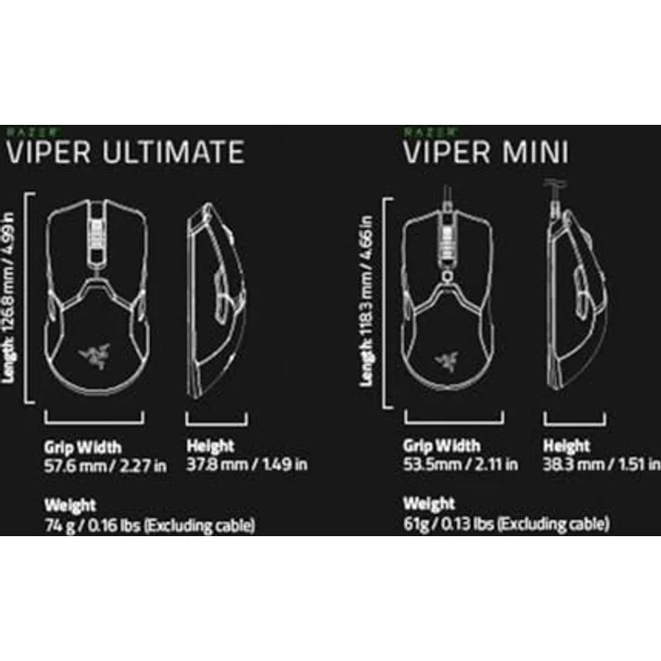 Razer Viper Mini - Ultra light Gaming Mouse (Ultraleichte beidhändige Gamer Maus mit 61g Gewicht, Speedflex-Kabel, optischer 8.500 DPI Sensor und RGB Chroma Beleuchtung) – Bild 3