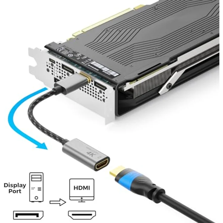 deleyCON 10cm DisplayPort auf HDMI Adapterkabel, Aluminium-Stecker, Nylonkabel, 1080P@60Hz / 1440P@60Hz / 4K@30Hz für PC Grafikkarte, Uni-Direktional – Bild 3