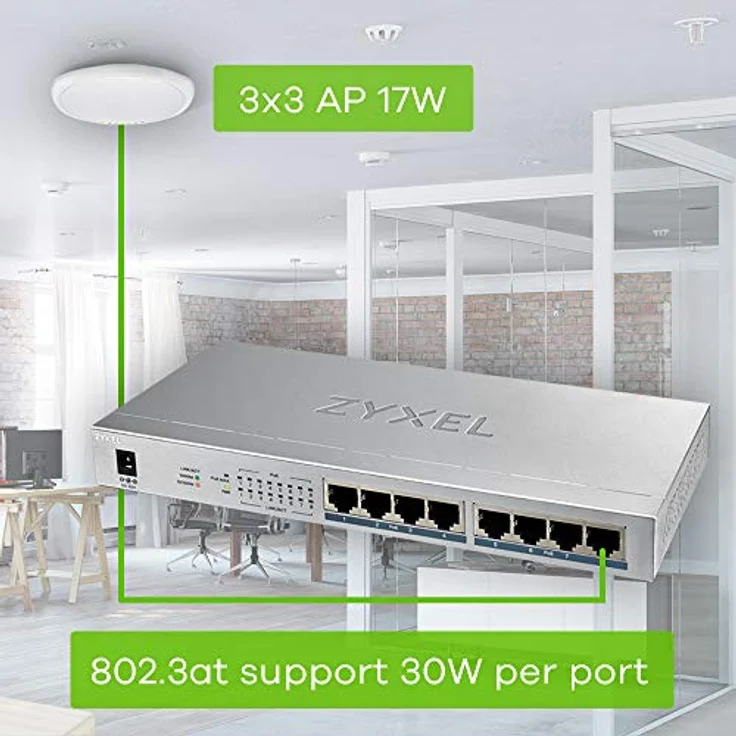 Zyxel Gigabit Unmanaged PoE+ Switch mit 8 Ports (davon 8 mit PoE) und einem PoE-Budget von 60 Watt, Lifetime [GS1008HP] – Bild 5