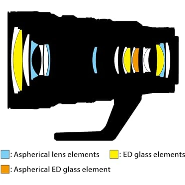 NIKON NIKKOR Z 28-135 mm f/4.0 PZ, Standardzoom-Objektiv für Nikon Z-Mount mit Video-Optimierung, Schwarz – Bild 3