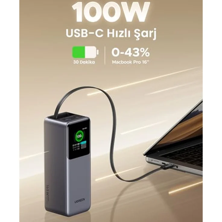 Ugreen 165W Powerbank (20000 mAh, 165 W) mit Schnellladung für bis zu 3 Geräte, Grau – Bild 2