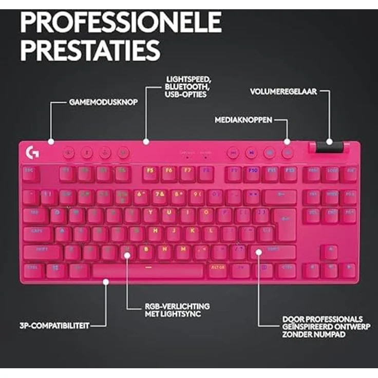 Logitech G Pro X TKL Wireless Gaming-Tastatur, Pink – Bild 5
