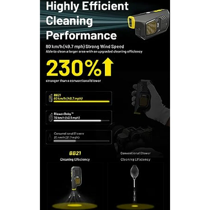 Nitecore BB21 Elektronisches Fotografiegebläse mit magnetischer Schnellverschlussbürste – Bild 4