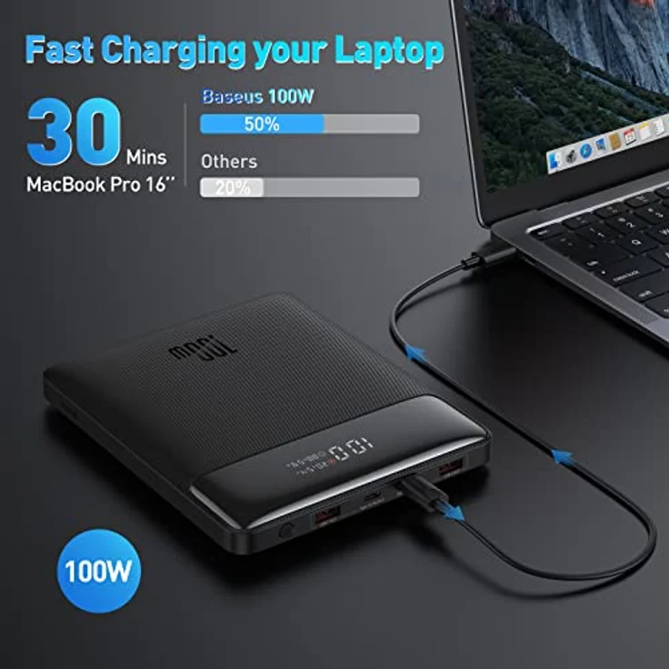 Powerbank Laptop Baseus PD 100 W 20000 mAh USB C Power Bank Slim Externe Batterien QC 4.0 Schnellladegerät für Laptops MacBook Air Dell Haiwei HP iPad iPhone 14/13 Samsung Galaxy Switch Airpods – Bild 2
